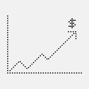 Product Tracking and Reporting Best Practices