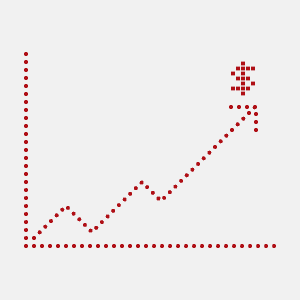 Expected Aseptic Packaging Market Growth for 2021 and Beyond